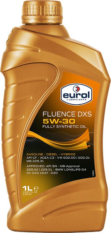 370206.jpg EUROL Fluence DXS 5W-30 C3 - 1L